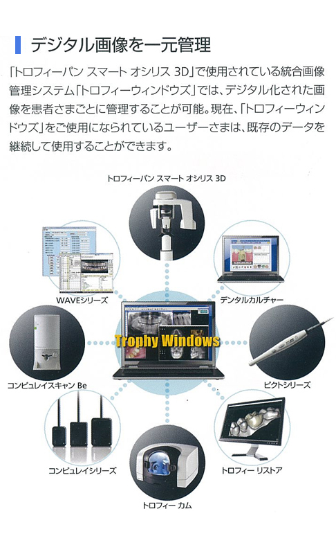 歯科用CT